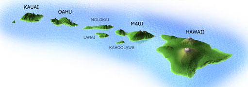 Hawaiin Islands