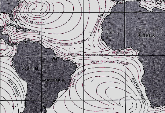 Atlantic Ocean Currents